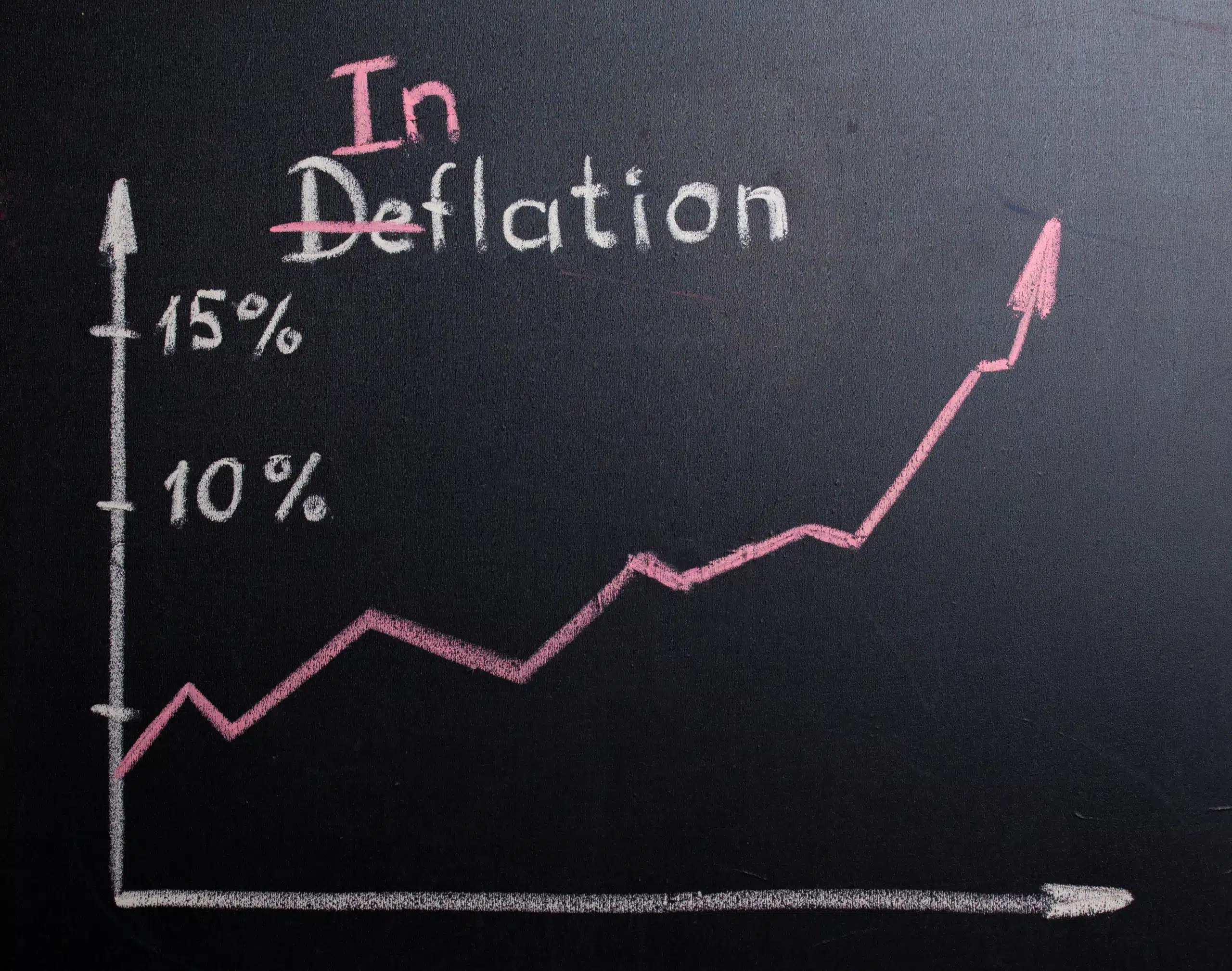 inflation inflation